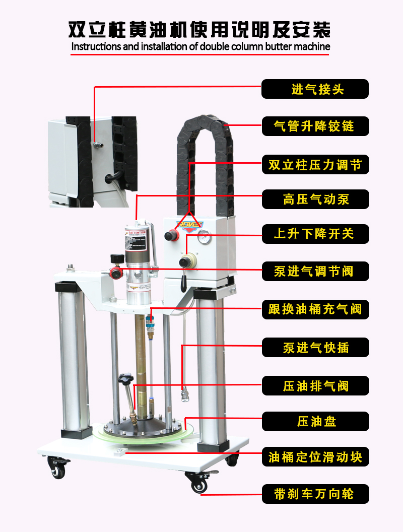 双立柱黄油机使用说明