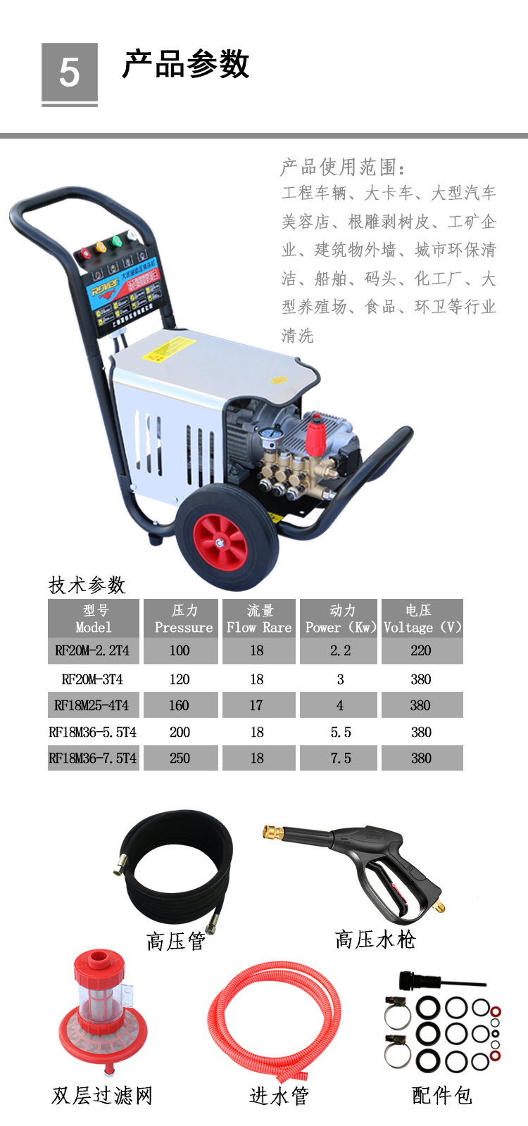 RF20M18-2.2T4高压清洗机参数